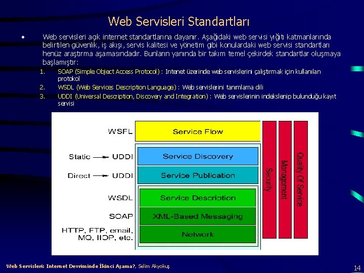 Web Servisleri Standartları • Web servisleri açık internet standartlarına dayanır. Aşağıdaki web servisi yığıtı