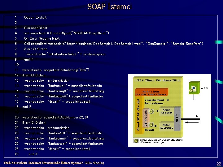 SOAP İstemci 1. 2. 3. 4. 5. 6. 7. 8. 9. 10. 11. 12.