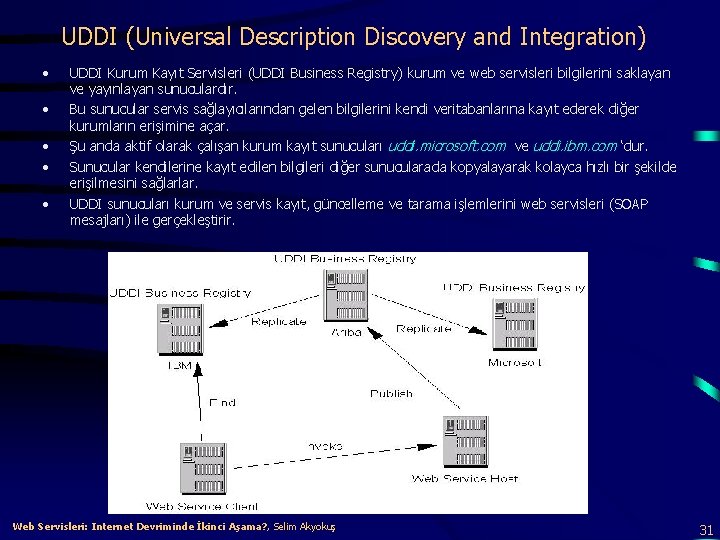 UDDI (Universal Description Discovery and Integration) • • • UDDI Kurum Kayıt Servisleri (UDDI