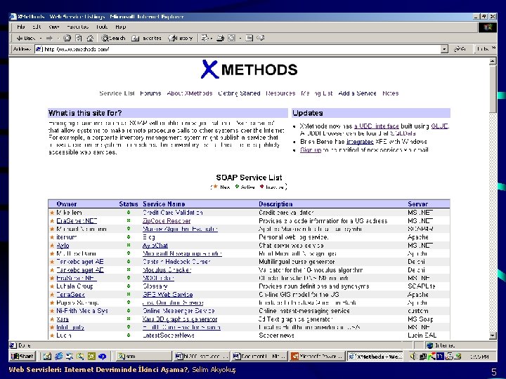Web Servisleri: Internet Devriminde İkinci Aşama? , Selim Akyokuş 5 