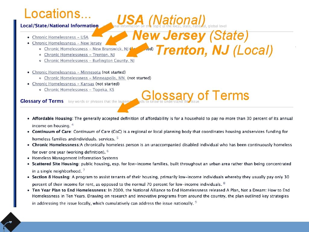 Locations. . . USA (National) New Jersey (State) Trenton, NJ (Local) Glossary of Terms