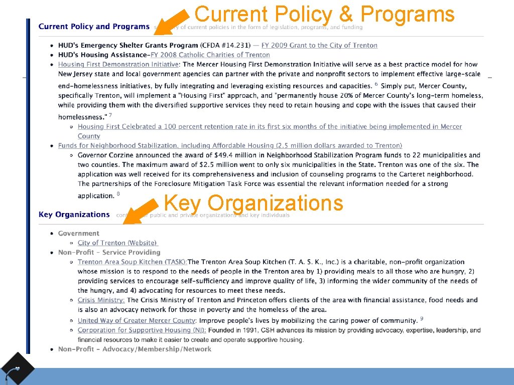 Current Policy & Programs Key Organizations 