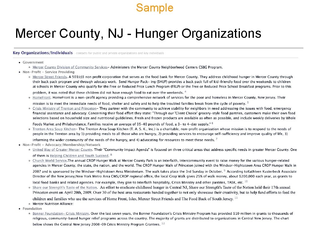 Sample Mercer County, NJ - Hunger Organizations 
