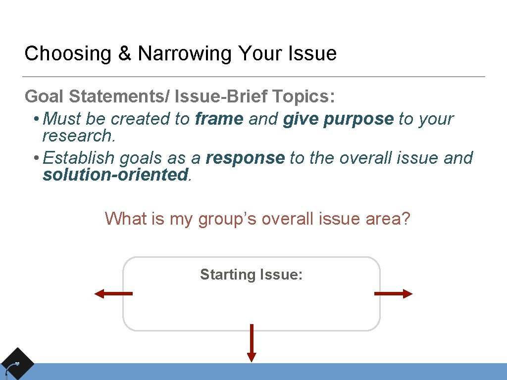Choosing & Narrowing Your Issue Goal Statements/ Issue-Brief Topics: • Must be created to