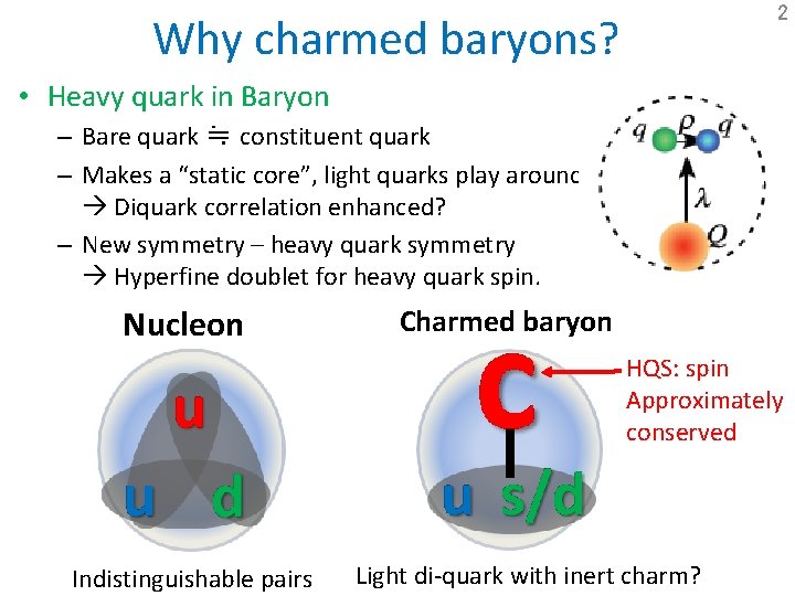 2 Why charmed baryons? • Heavy quark in Baryon – Bare quark ≒ constituent