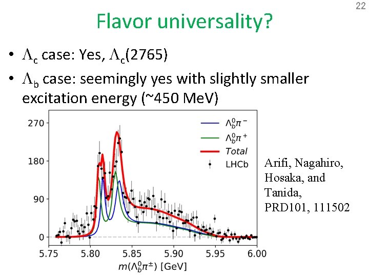 Flavor universality? • Lc case: Yes, Lc(2765) • Lb case: seemingly yes with slightly