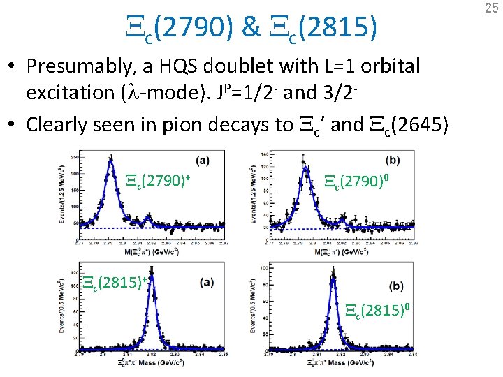 Xc(2790) & Xc(2815) • Presumably, a HQS doublet with L=1 orbital excitation (l-mode). JP=1/2