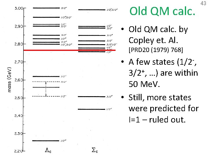 Old QM calc. • Old QM calc. by Copley et. Al. [PRD 20 (1979)