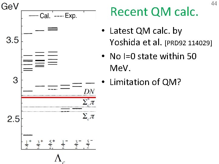 Recent QM calc. 44 • Latest QM calc. by Yoshida et al. [PRD 92