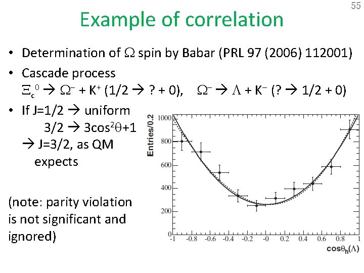 Example of correlation 55 • Determination of W spin by Babar (PRL 97 (2006)