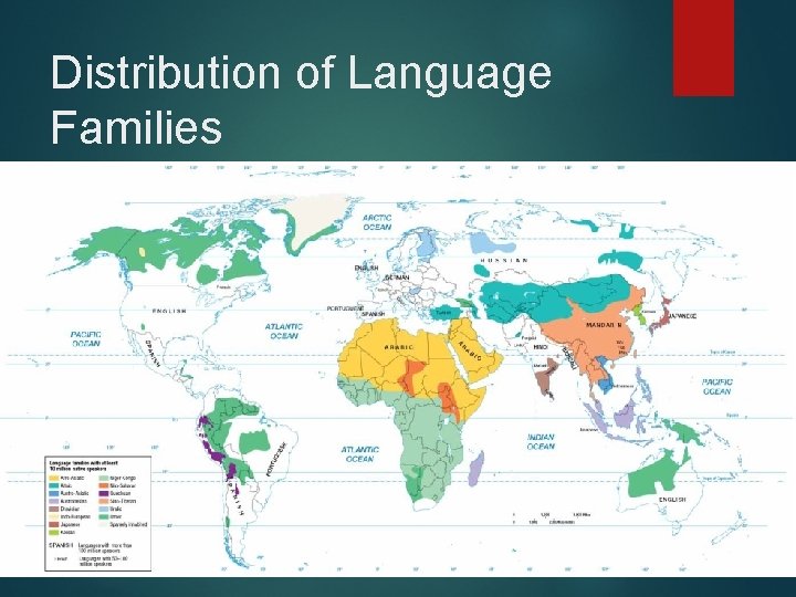 Distribution of Language Families 