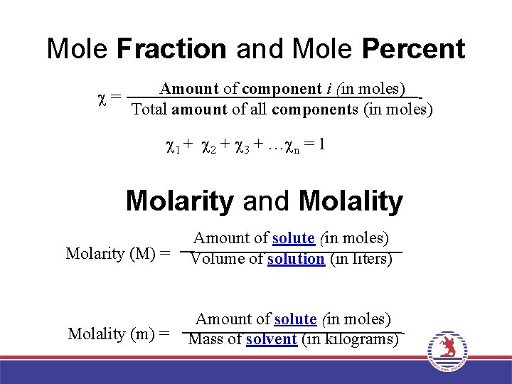 Mole Fraction and Mole Percent = Amount of component i (in moles) Total amount