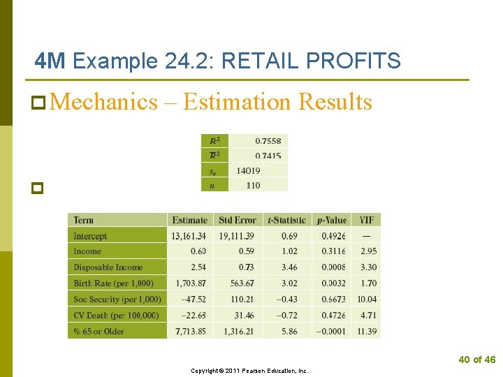 4 M Example 24. 2: RETAIL PROFITS p Mechanics – Estimation Results p 40