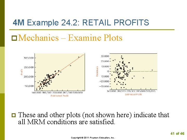 4 M Example 24. 2: RETAIL PROFITS p Mechanics p – Examine Plots These