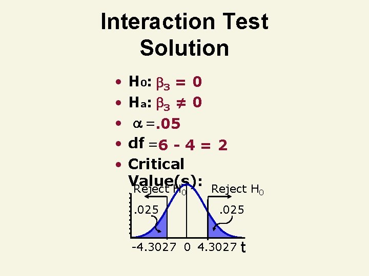 Interaction Test Solution • • • H 0 : 3 = 0 Ha :