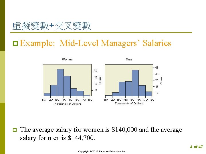 虛擬變數+交叉變數 p Example: p Mid-Level Managers’ Salaries The average salary for women is $140,