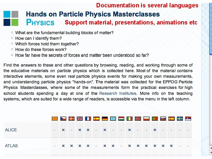 Documentation is several languages Support material, presentations, animations etc 