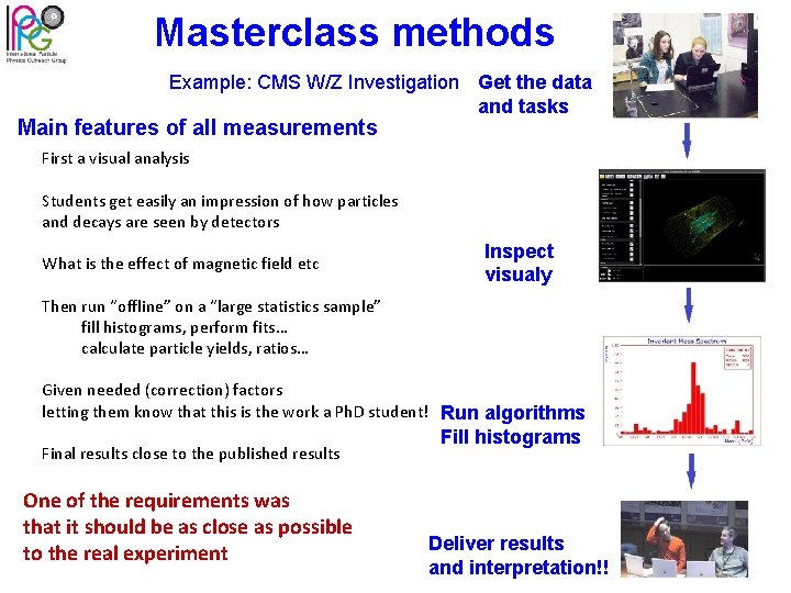 Masterclass methods Example: CMS W/Z Investigation Get the data and tasks Main features of