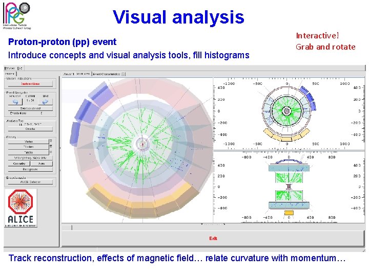 Visual analysis Proton-proton (pp) event Introduce concepts and visual analysis tools, fill histograms Interactive!