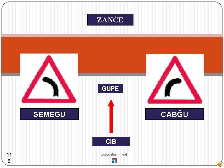 ZANĆE GUPE SEMEGU CABĞU ĆIB 11 8 www. danef. net 