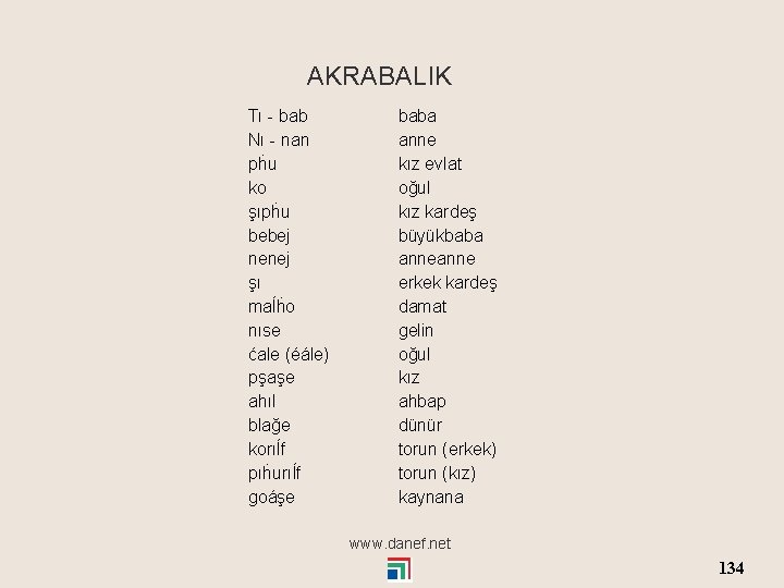 AKRABALIK Tı - bab Nı - nan pḣu ko şıpḣu bebej nenej şı maĺḣo