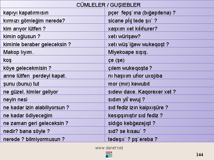 kapıyı kapatırmısın kırmızı gömleğim nerede? kim arıyor lütfen ? kimin oğlusun ? kiminle beraber