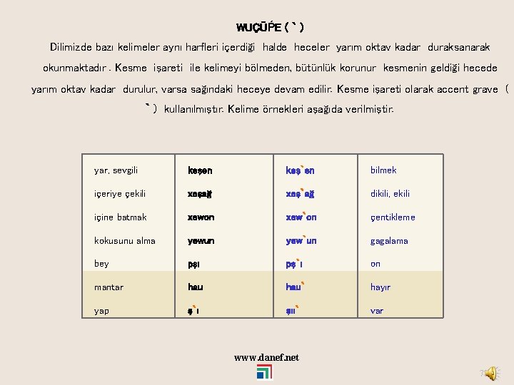 WUÇÜṔE ( ` ) Dilimizde bazı kelimeler aynı harfleri içerdiği halde heceler yarım oktav