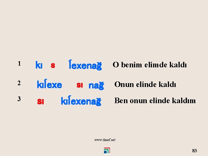 1 kı s 2 kıĺexe 3 sı ĺexenağ sı nağ kıĺexenağ O benim elimde