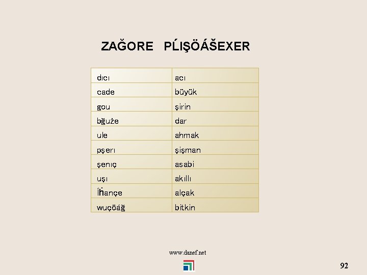 ZAĞORE PĹIŞÖÁŠEXER dıcı acı cade büyük gou şirin bğuże dar ule ahmak pşerı şişman