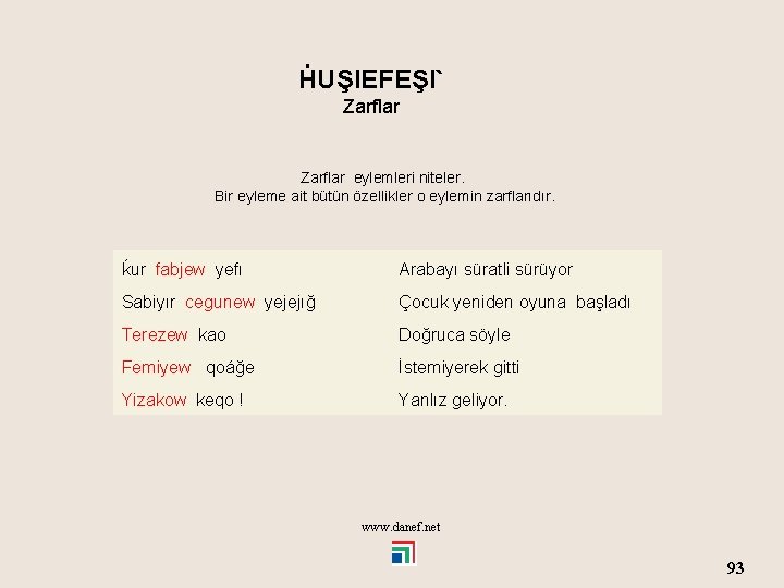 ḢUŞIEFEŞI` Zarflar eylemleri niteler. Bir eyleme ait bütün özellikler o eylemin zarflarıdır. ḱur fabjew