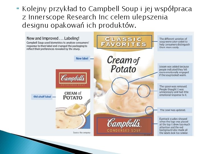  Kolejny przykład to Campbell Soup i jej współpraca z Innerscope Research Inc celem