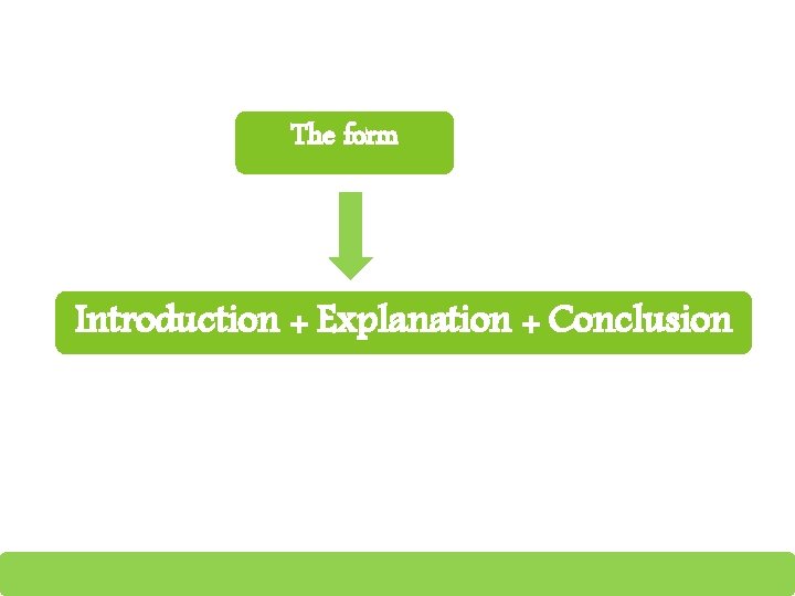 The form Introduction + Explanation + Conclusion 11 