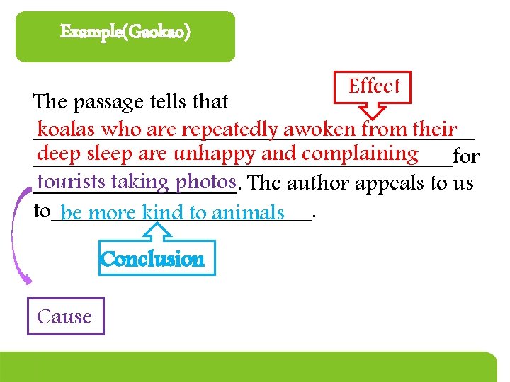Example(Gaokao) Effect The passage tells that koalas who are repeatedly awoken from their ____________________