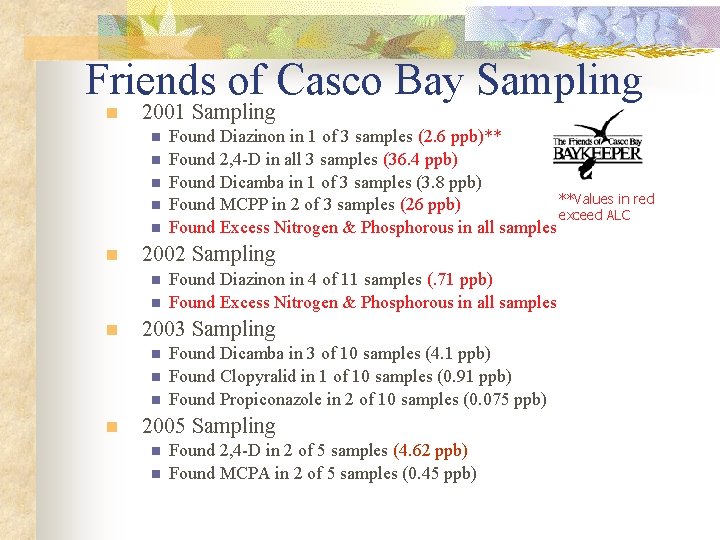 Friends of Casco Bay Sampling n 2001 Sampling n n n 2002 Sampling n
