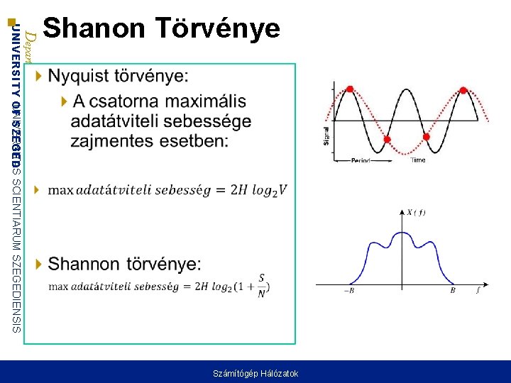 Department of Software Engineering UNIVERSITAS UNIVERSITY OF SZEGED SCIENTIARUM SZEGEDIENSIS Shanon Törvénye 17 Számítógép