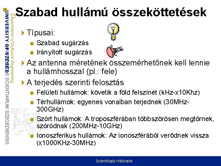 Department of Software Engineering UNIVERSITAS UNIVERSITY OF SZEGED SCIENTIARUM SZEGEDIENSIS Szabad hullámú összeköttetések Típusai: Department of Software Engineering UNIVERSITAS UNIVERSITY OF SZEGED SCIENTIARUM SZEGEDIENSIS Szabad hullámú összeköttetések Típusai: