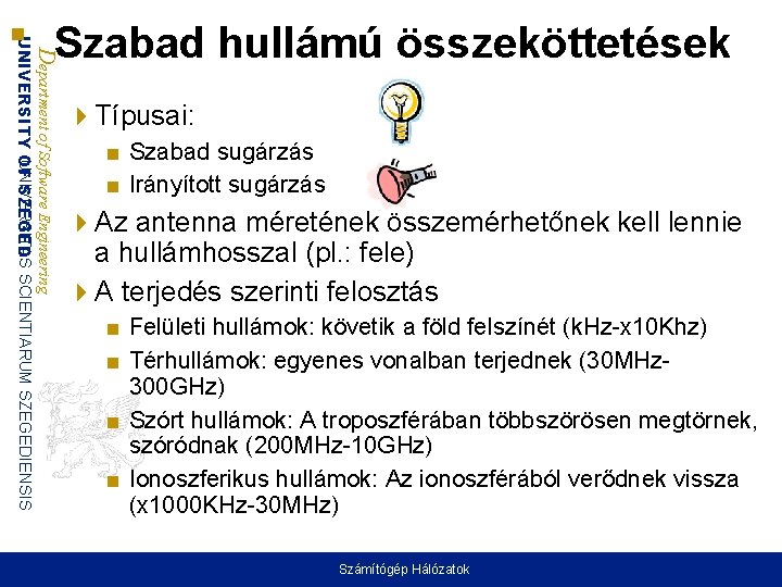 Department of Software Engineering UNIVERSITAS UNIVERSITY OF SZEGED SCIENTIARUM SZEGEDIENSIS Szabad hullámú összeköttetések Típusai: