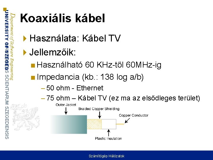 Department of Software Engineering UNIVERSITAS UNIVERSITY OF SZEGED SCIENTIARUM SZEGEDIENSIS Koaxiális kábel Használata: Kábel