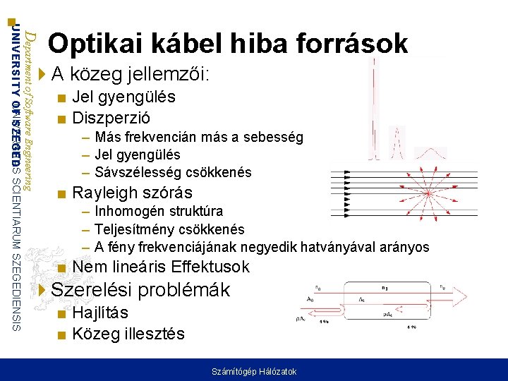 Department of Software Engineering UNIVERSITAS UNIVERSITY OF SZEGED SCIENTIARUM SZEGEDIENSIS Optikai kábel hiba források