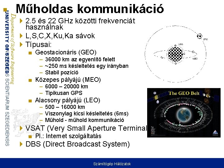 Department of Software Engineering UNIVERSITAS UNIVERSITY OF SZEGED SCIENTIARUM SZEGEDIENSIS Műholdas kommunikáció 2. 5