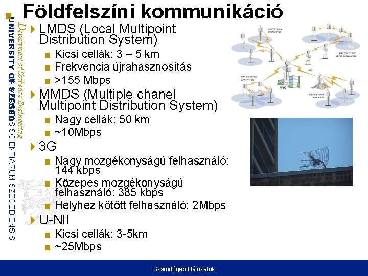 Department of Software Engineering UNIVERSITAS UNIVERSITY OF SZEGED SCIENTIARUM SZEGEDIENSIS Földfelszíni kommunikáció LMDS (Local