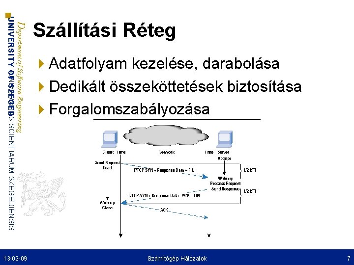 Department of Software Engineering UNIVERSITAS UNIVERSITY OF SZEGED SCIENTIARUM SZEGEDIENSIS 13 -02 -09 Szállítási
