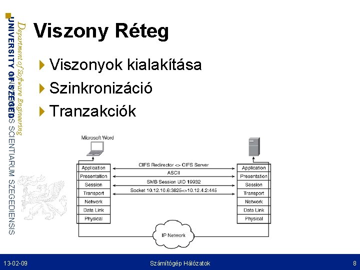 Department of Software Engineering UNIVERSITAS UNIVERSITY OF SZEGED SCIENTIARUM SZEGEDIENSIS 13 -02 -09 Viszony
