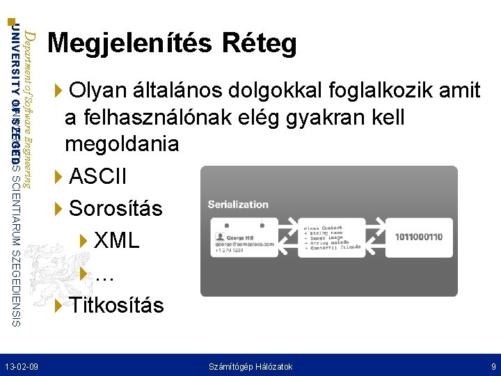 Department of Software Engineering UNIVERSITAS UNIVERSITY OF SZEGED SCIENTIARUM SZEGEDIENSIS 13 -02 -09 Megjelenítés