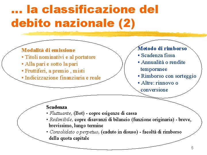 … la classificazione del debito nazionale (2) Modalità di emissione • Titoli nominativi e