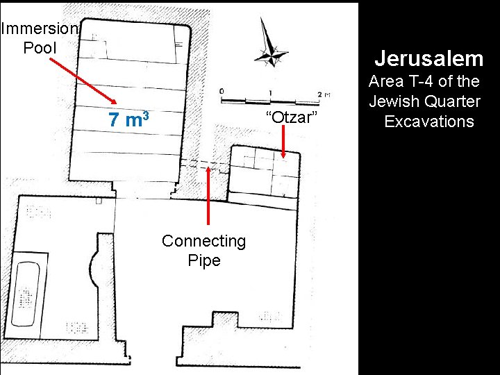 Immersion Pool Jerusalem “Otzar” 7 m 3 Connecting Pipe Area T-4 of the Jewish