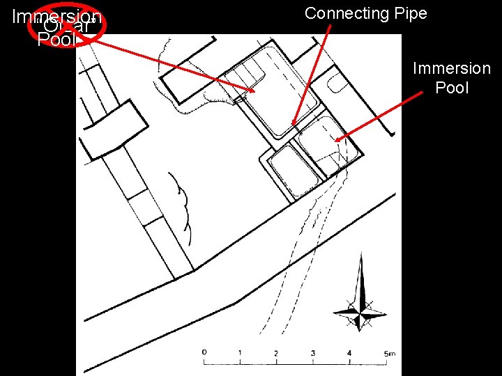 Immersion “Otzar” Pool Connecting Pipe Immersion Pool 