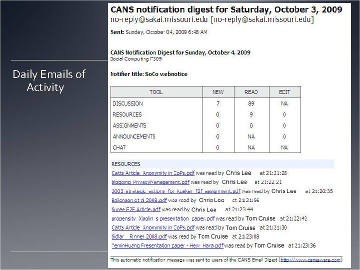 Daily Emails of Activity 