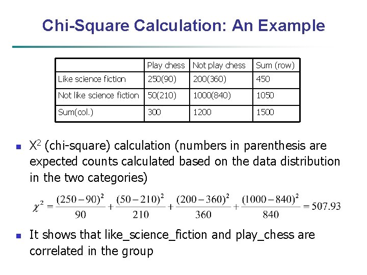Chi-Square Calculation: An Example n n Play chess Not play chess Sum (row) Like