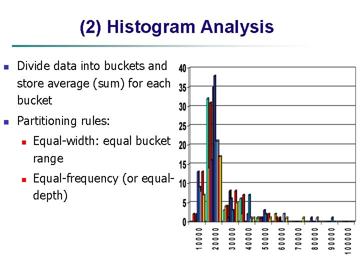 (2) Histogram Analysis n n Divide data into buckets and store average (sum) for